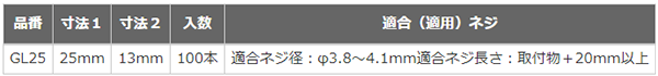 規格